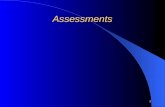 1 Assessments. 2 Assessment for Mathematics NCTM Purpose of Assessment The NCTM Assessment Principle 3.