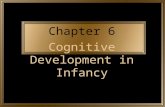 Chapter 6 Cognitive Development in Infancy. Black Hawk College Chapter 62.