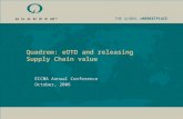 THE GLOBAL eMARKETPLACE Quadrem: eOTD and releasing Supply Chain value ECCMA Annual Conference October, 2006.