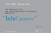 13th XBRL Europe Day The Directive for the Interconnection of Business Registers Vito Giannella Rome, 6/05/ 2014  .