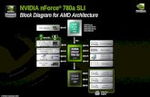 © NVIDIA Corporation 2008 NVIDIA nForce ® 780a SLI NVIDIA nForce ® 780a SLI NVIDIA nForce ® 200 NVIDIA nForce ® 200 1 GigE Connection w/ FirstPacket™ Technology.