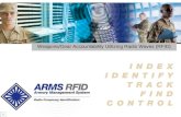Weapons/Gear Accountability Utilizing Radio Waves (RFID)