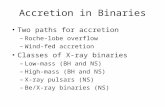 Accretion in Binaries Two paths for accretion –Roche-lobe overflow –Wind-fed accretion Classes of X-ray binaries –Low-mass (BH and NS) –High-mass (BH and.
