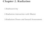 Chapter 2. Radiation 1.Radioactivity 2.Radiation interaction with Matter 3.Radiation Doses and hazard Assessment.