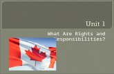 What Are Rights and Responsibilities?.  Canada has the Canadian Human Rights Act (1977), and the Canadian Charter of Rights and Freedoms to enshrine.