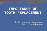 By Dr. Sapna A. Nagarsenkar MDS (Prosthodontics) SAN-Dental Presentation1.