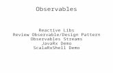 Observables Reactive Libs Review Observable/Design Pattern Observables Streams JavaRx Demo ScalaRxShell Demo.