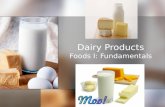Dairy Products Foods I: Fundamentals. TYPES OF DAIRY PRODUCTS Milk Cream Cultured Dairy Products Frozen Dairy Products Concentrated Dairy Products Non-Dairy.