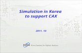 Simulation in Korea to support CAX 2011. 10. Agenda  JTLS in Korea  ROK JCS’s Plan to support CAX  Simulation Development Plan Republic of Korea.