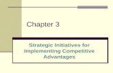 Chapter 3 Strategic Initiatives for Implementing Competitive Advantages.