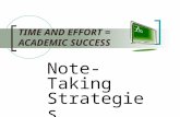 TIME AND EFFORT = ACADEMIC SUCCESS Note-Taking Strategies.