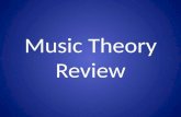 Music Theory Review. Staff Treble Clef Bass Clef.
