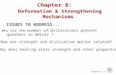 Chapter 8 - 1 ISSUES TO ADDRESS... Why are the number of dislocations present greatest in metals ? How are strength and dislocation motion related? Why.