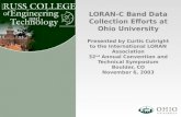 LORAN-C Band Data Collection Efforts at Ohio University Presented by Curtis Cutright to the International LORAN Association 32 nd Annual Convention and.