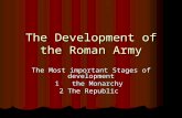 The Development of the Roman Army The Most important Stages of development 1 the Monarchy 2 The Republic 2 The Republic.
