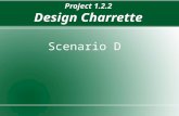 Project 1.2.2 Design Charrette Scenario D. Christopher Claypool Clay “Lassy” Fellows Mitchell J Oshaben Lauden Sullivan Hali Perkins Brook Adams Stakeholders.