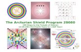 The Arcturian Shield Program 28080 108 Steps to the Temple of Heaven 13:20:108 (76.8 Earth Years to 1 ASP Year)
