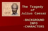 The Tragedy of Julius Caesar -BACKGROUND INFO -CHARACTERS.