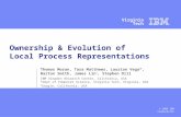 © 2009 IBM Corporation Virginia Tech Ownership & Evolution of Local Process Representations Thomas Moran, Tara Matthews, Laurian Vega*, Barton Smith, James.