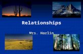 Relationships Mrs. Harlin. 2.1.3 Explain various ways organisms interact with each other (including predation, competition, parasitism, mutualism) and.