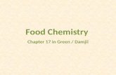 Food Chemistry Chapter 17 in Green / Damjii. Homework Read F9– Texture pp. 488-490 Do Qs 43-50 on p 494 F.9: Texture.