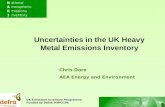Chris Dore AEA Energy and Environment Uncertainties in the UK Heavy Metal Emissions Inventory UK Emissions Inventory Programme Funded by Defra: RMP2106.