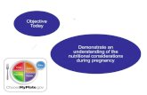 Objective Today Demonstrate an understanding of the nutritional considerations during pregnancy.
