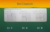 Bellwork 1) C2) A3) B. A few things to discuss… Increasing vs. Decreasing Increasing vs. Decreasing Linear vs. Exponential Linear vs. Exponential Asymptotes.