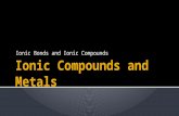 Ionic Bonds and Ionic Compounds.  Describe the formation of ionic bonds.  Write formulas for ionic compounds and oxyanions.  Apply naming conventions.