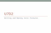 U7D2 Writing and Naming Ionic Formulas. U7D2: Writing and Naming Ionic Formula HW: WS: Formula Writing and Naming Practice Do Now: 1.HW out for check.