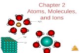 Atoms, Molecules, and Ions Chapter 2 Atoms, Molecules, and Ions.