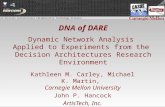Advanced Decision Architectures Collaborative Technology Alliance DNA of DARE Dynamic Network Analysis Applied to Experiments from the Decision Architectures.