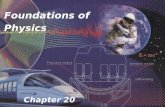 Chapter 20 Foundations of Physics. Electricity and Magnetism  20 Series and Parallel Circuits  20 Analysis of Circuits  20 Electric Power, AC, and.