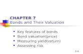 7-1 CHAPTER 7 Bonds and Their Valuation Key features of bonds Bond valuation(price) Measuring yield(return) Assessing risk.