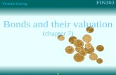 FIN303 Vicentiu Covrig 1 Bonds and their valuation (chapter 7)