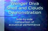 Wenger Diva Shell and Clouds Demonstration Side-by-side comparison of acoustical performance.