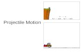 Projectile Motion. A Projectile What is a projectile? –A projectile is any object that is acted upon by gravity alone. –Note that gravity acts in the.