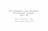 AS Economics and Business Structural change Unit 2b Mrs Hilton for revisionstation.