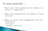 What was the euphemism for death in Jonas’s community?  Name two euphemisms for death in our society.  Name at least one euphemism for the following: