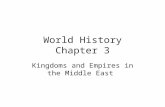 World History Chapter 3 Kingdoms and Empires in the Middle East.