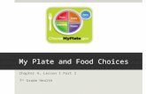 My Plate and Food Choices Chapter 4, Lesson 1 Part 2 7 th Grade Health.
