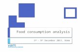 Food consumption analysis 5 th - 9 th December 2011, Rome.
