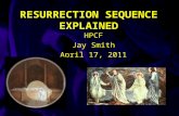 RESURRECTION SEQUENCE EXPLAINED HPCF Jay Smith April 17, 2011.