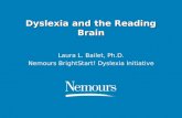 Dyslexia and the Reading Brain Laura L. Bailet, Ph.D. Nemours BrightStart! Dyslexia Initiative