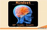 Mindset 10 th Grade: Growth Mindset Microsoft, 2011.