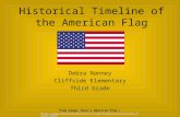 Historical Timeline of the American Flag Debra Nanney Cliffside Elementary Third Grade Flag image: Dave’s American Flag (http://www.delusionresistance.org/flags/national/USA_flags.html)http://www.delusionresistance.org/flags/national/USA_flags.html.