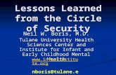 Lessons Learned from the Circle of Security Neil W. Boris, M.D. Tulane University Health Sciences Center and Institute for Infant and Early Childhood Mental.