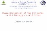 Characterisation of the KIR genes in HLA homozygous cell lines Christian Garcia Anthony Nolan Research Institute Royal Free Hospital School of Medicine.