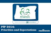 PfP 2014: Priorities and Expectations. Agenda Welcome new Oregon hospitals Provide overview of 2014 PfP activities and programs – AHA/HRET Improvement.