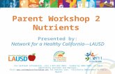 Parent Workshop 2 Nutrients Presented by: Network for a Healthy California—LAUSD For CalFresh information, call 1-877-847-3663. Funded by USDA SNAP, an.